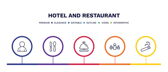 set of hotel and restaurant thin line icons. hotel and restaurant outline icons with infographic template. linear icons such as guest, eating utensils, reception bell, people, smoking vector.