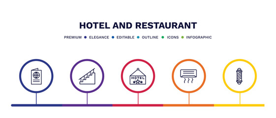 set of hotel and restaurant thin line icons. hotel and restaurant outline icons with infographic template. linear icons such as passport, stairway, hotel, air conditioner, barbershop vector.