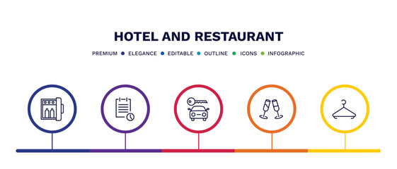 set of hotel and restaurant thin line icons. hotel and restaurant outline icons with infographic template. linear icons such as minibar, reservation, rent a car, champagne, hanger vector.