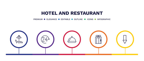 set of hotel and restaurant thin line icons. hotel and restaurant outline icons with infographic template. linear icons such as hammock, 24 service, restaurant tray, elevator, go down vector.