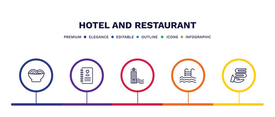 set of hotel and restaurant thin line icons. hotel and restaurant outline icons with infographic template. linear icons such as ramen, wine menu, beach hotel, pool, towels vector.