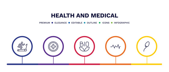 set of health and medical thin line icons. health and medical outline icons with infographic template. linear icons such as treadmill, injury, bio, pulse, spermatozoon vector.
