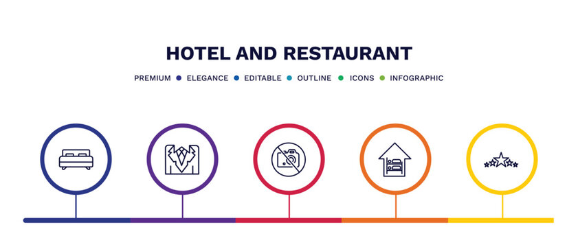 set of hotel and restaurant thin line icons. hotel and restaurant outline icons with infographic template. linear icons such as beds, suits, no pictures, hostel, five stars vector.