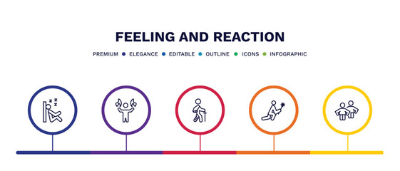 Fototapeta na wymiar set of feeling and reaction thin line icons. feeling and reaction outline icons with infographic template. linear icons such as sleepy human, super human, broken human, sorry content vector.