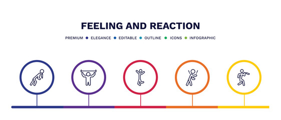 set of feeling and reaction thin line icons. feeling and reaction outline icons with infographic template. linear icons such as sick human, pumped human, happy human, rough terrible vector.