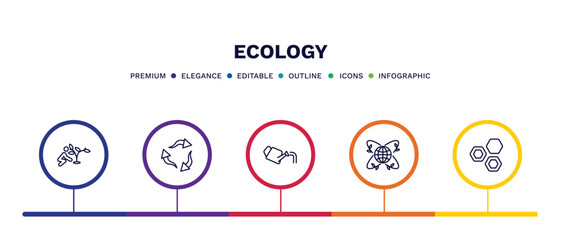 set of ecology thin line icons. ecology outline icons with infographic template. linear icons such as plant a tree, recycle, watering can, awareness, eco power cells vector.
