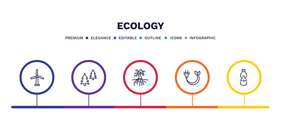 set of ecology thin line icons. ecology outline icons with infographic template. linear icons such as wind mills, christmas trees, tree and roots, eco plug, recycled bottle vector.