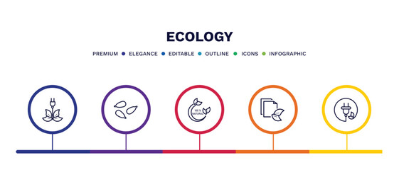 set of ecology thin line icons. ecology outline icons with infographic template. linear icons such as save energy, seeds, 100 percent natural, eco paper, sustainability vector.