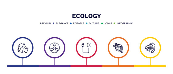 Fototapeta premium set of ecology thin line icons. ecology outline icons with infographic template. linear icons such as coal, nuclear energy, solar plug, warming, recycling vector.