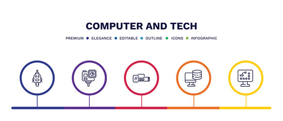 set of computer and tech thin line icons. computer and tech outline icons with infographic template. linear icons such as robotics, action camera, device, pc storage, industrial vector.