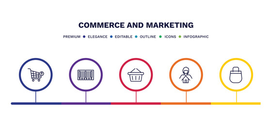 set of commerce and marketing thin line icons. commerce and marketing outline icons with infographic template. linear icons such as take out from the cart, barscode with zeros, supermarket basket, - obrazy, fototapety, plakaty