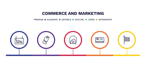 set of commerce and marketing thin line icons. commerce and marketing outline icons with infographic template. linear icons such as , eco label, big credit card, checkered