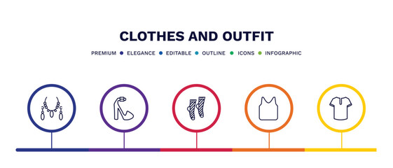 set of clothes and outfit thin line icons. clothes and outfit outline icons with infographic template. linear icons such as jewelry, platform sandals, men socks, jersey blazer, henley shirt vector.