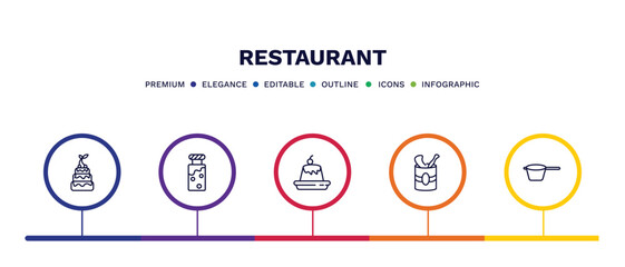 set of restaurant thin line icons. restaurant outline icons with infographic template. linear icons such as three levels cake, jar full of food, creme caramel, open tin with spoon, lateral pan