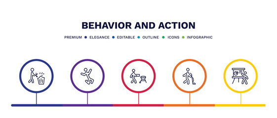 set of behavior and action thin line icons. behavior and action outline icons with infographic template. linear icons such as prune hedge, stick man jumping, man with, man vacuum, presentation