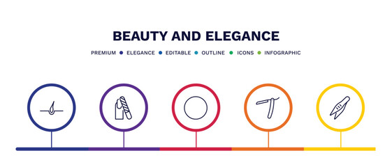 set of beauty and elegance thin line icons. beauty and elegance outline icons with infographic template. linear icons such as hair, nail file, 1642645100876100-28.eps,,,,,, straight razor, tweezers