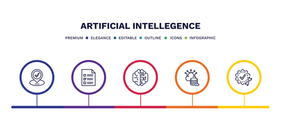 Fototapeta premium set of artificial intellegence thin line icons. artificial intellegence outline icons with infographic template. linear icons such as visit, survey, artificial intelligence, storage, technical