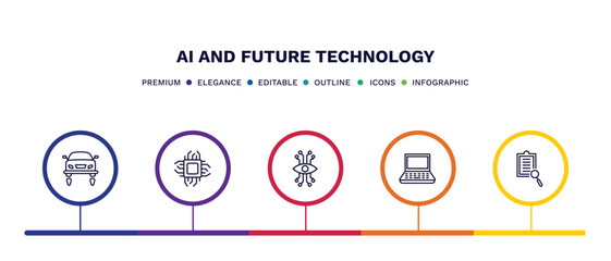 set of ai and future technology thin line icons. ai and future technology outline icons with infographic template. linear icons such as fyling vehicle, chip, bionic eye, laptop, evaluation vector.