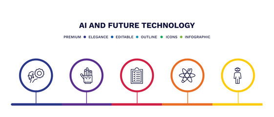 set of ai and future technology thin line icons. ai and future technology outline icons with infographic template. linear icons such as unsupervised learning, exoskeleton, check list, science,
