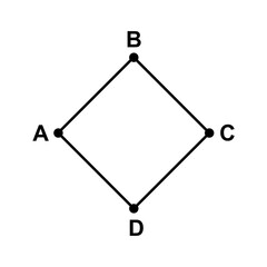 Rhombus illustration isolated on white background. Diamond icon. Rhombus icon. Mathematics. Geometry. Science