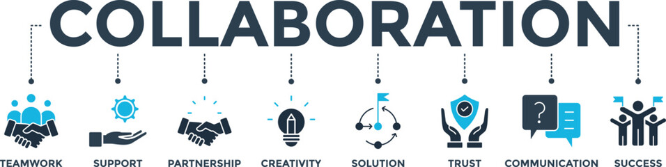 Collaboration banner web icon vector illustration concept with icon of teamwork, support, partnership, creativity, solution, trust, communication, success
