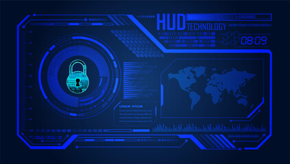 hud world security technology