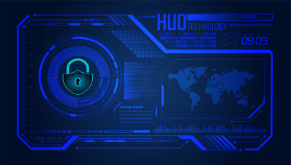 hud world security technology