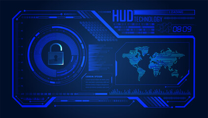 hud world security technology