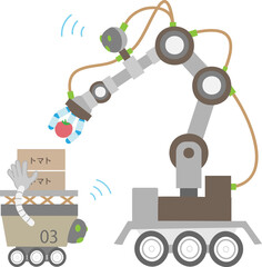 トマトを収穫するロボットと運搬するロボット
