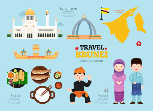 Travel Brunei flat icons set. Brunei element icon map and landmarks symbols and objects collection. Vector Illustration