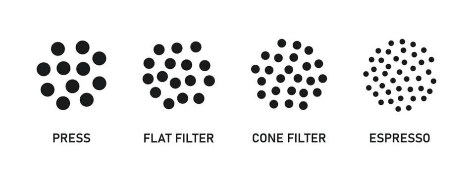 Coffee grain grind size. Ground coffee beans. Extra, fine, medium, coarse grinding degree icons. Espresso, press, flat and cone filter. Vector illustration isolated on white background.