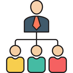 Team Structure which can easily edit or modify

