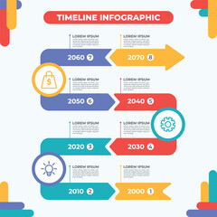 TImeline Infographic Design Concept