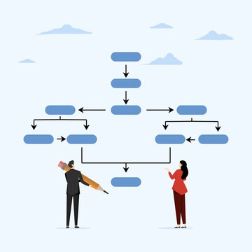 Business process concept, organizational structure diagram or model design, business people drawing workflow process or organizational structure. flow chart to get results.