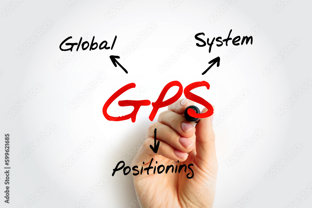 Poster gps global positioning system - global navigation satellite system that provides geolocation and tim