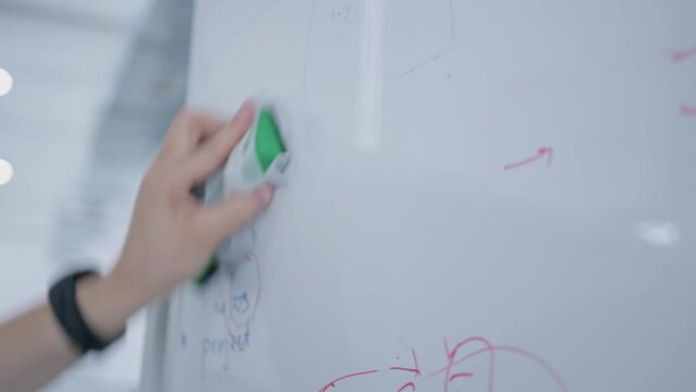 close-up of a man's hand erasing a marker from a white board with a green sponge after a meeting. Educational institution. The student erases the solved problem from the blackboard in the school 