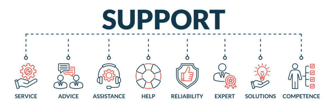 Banner of support web vector illustration concept with icons of service, advice, assistance, help, reliability, expert, solutions, competence