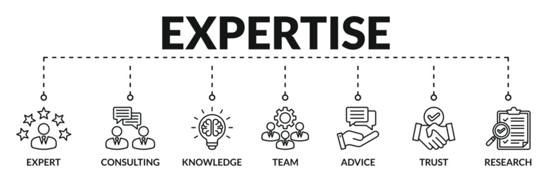 Banner of expertise web vector illustration concept with icons of expert, consulting, knowledge, team, advice, trust, research