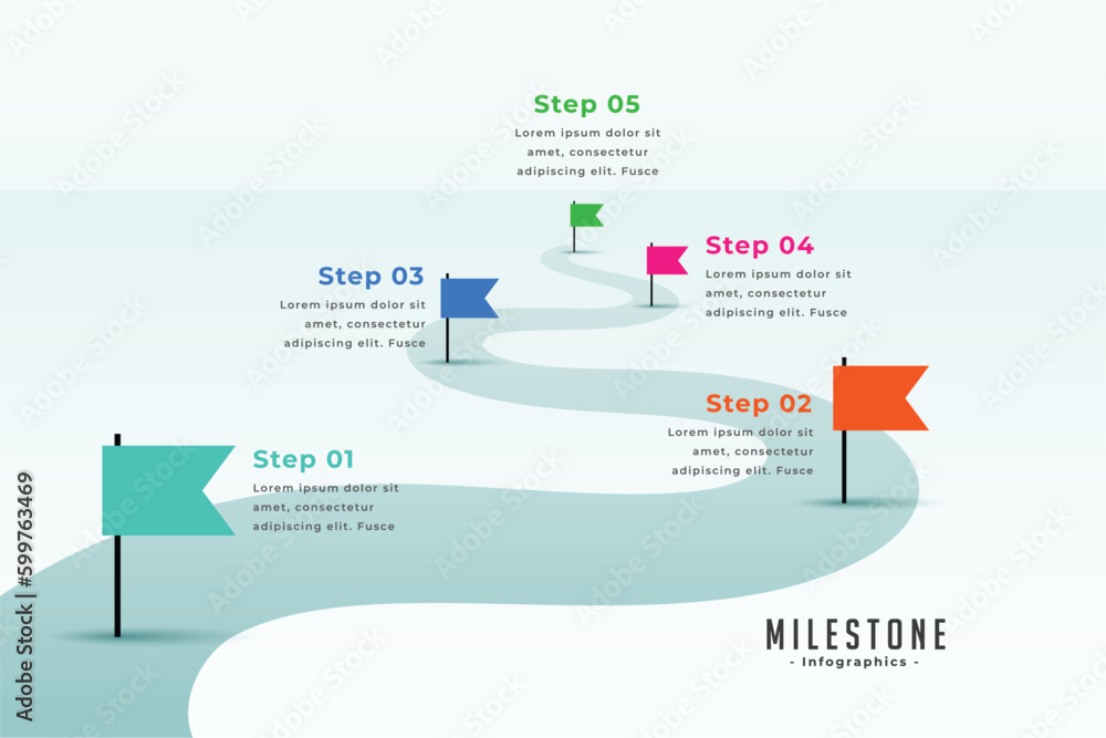 Sticker milestone route map template with modern execution plan