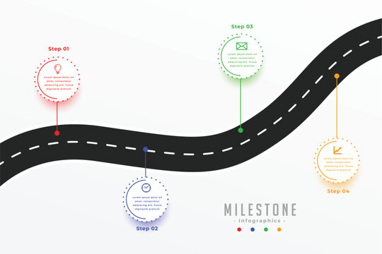 business milestone roadmap template start journey for growth