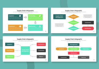 Supply Chain Infographic Layout Presentation