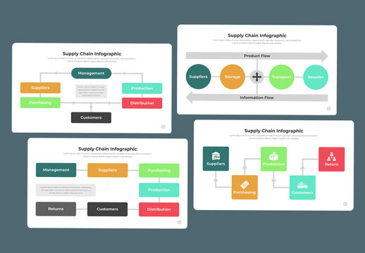 Supply Chain Infographic Layout Template
