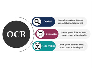 OCR - Optical Character Recognition Acronym. Infographic template with Icons