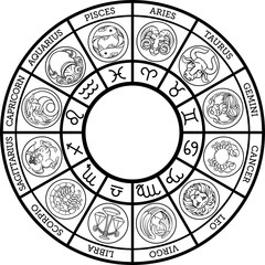 Zodiac astrology horoscope star signs symbols set