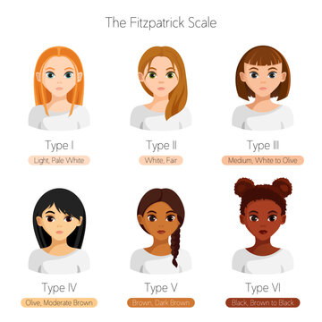 Cartoon style. Multinational women with different skin tone, hair and eyes color. Flat vector illustrations isolated on white. The Fitzpatrick scale. 