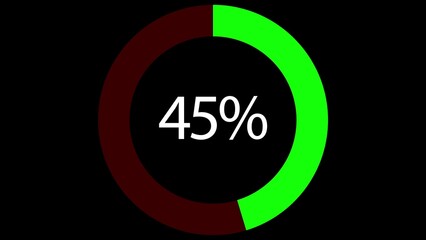 Green radial progress bar. Percent indicator. Flat style. Simple UI diagram element on black background. Loading transfer download in green effect. 3D animation