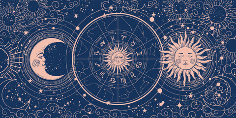 Modern astrology banner, vintage horoscope zodiac wheel with 12 signs and constellations, sun and moon with face, clouds and stars, havently mystical blue background. Hand drawn vector illustration.
