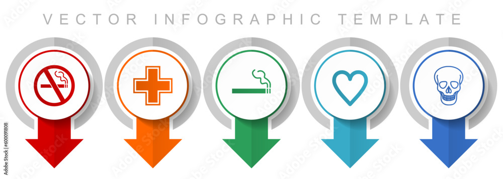 Aufkleber health icon set, miscellaneous pointer icons such as no smoking, cross, cigarette, heart and skull f