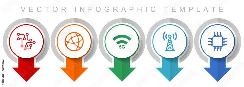 Poster Technology and computer icon set, miscellaneous pointer icons such as chip, globe, 5g, antenna and computer for webdesign and mobile applications, modern design infographic vector template