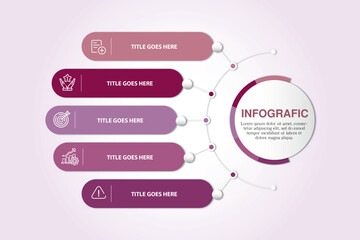 It consists of 5 elements in order of steps